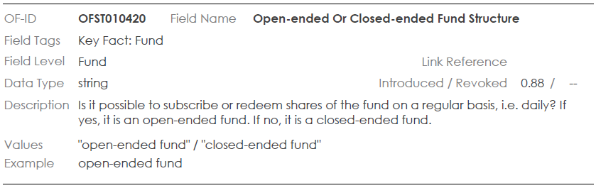 openfunds_intro_wp_fig_2